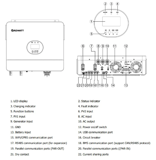 Picture of SPF 6000 ES Plus Off-Grid Storage Inverter